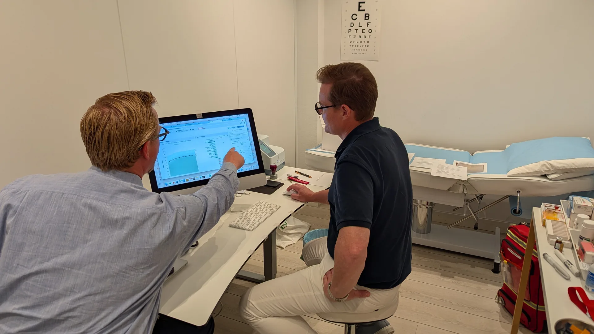 Consultation with Ambr